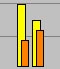 Statistiche