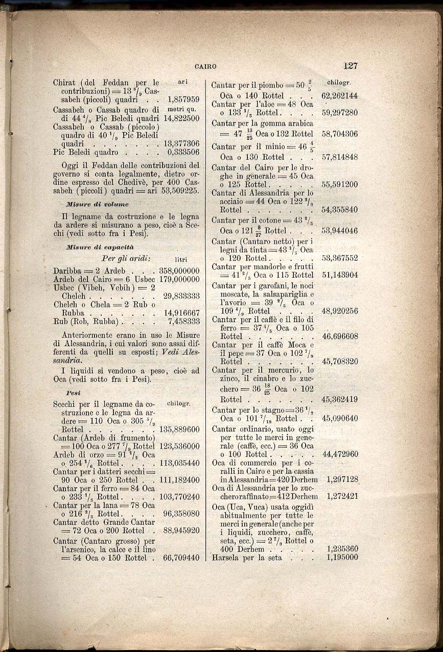 127