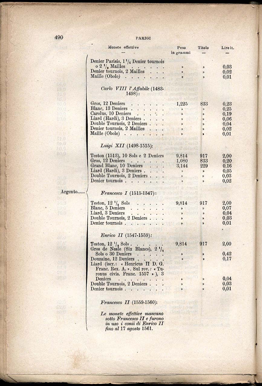 490
