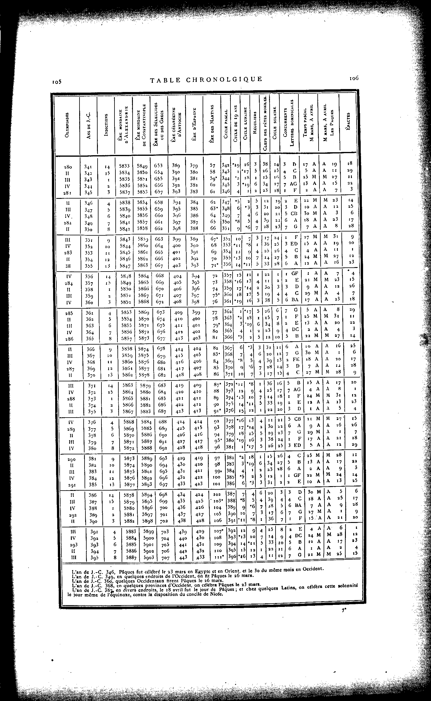 0105