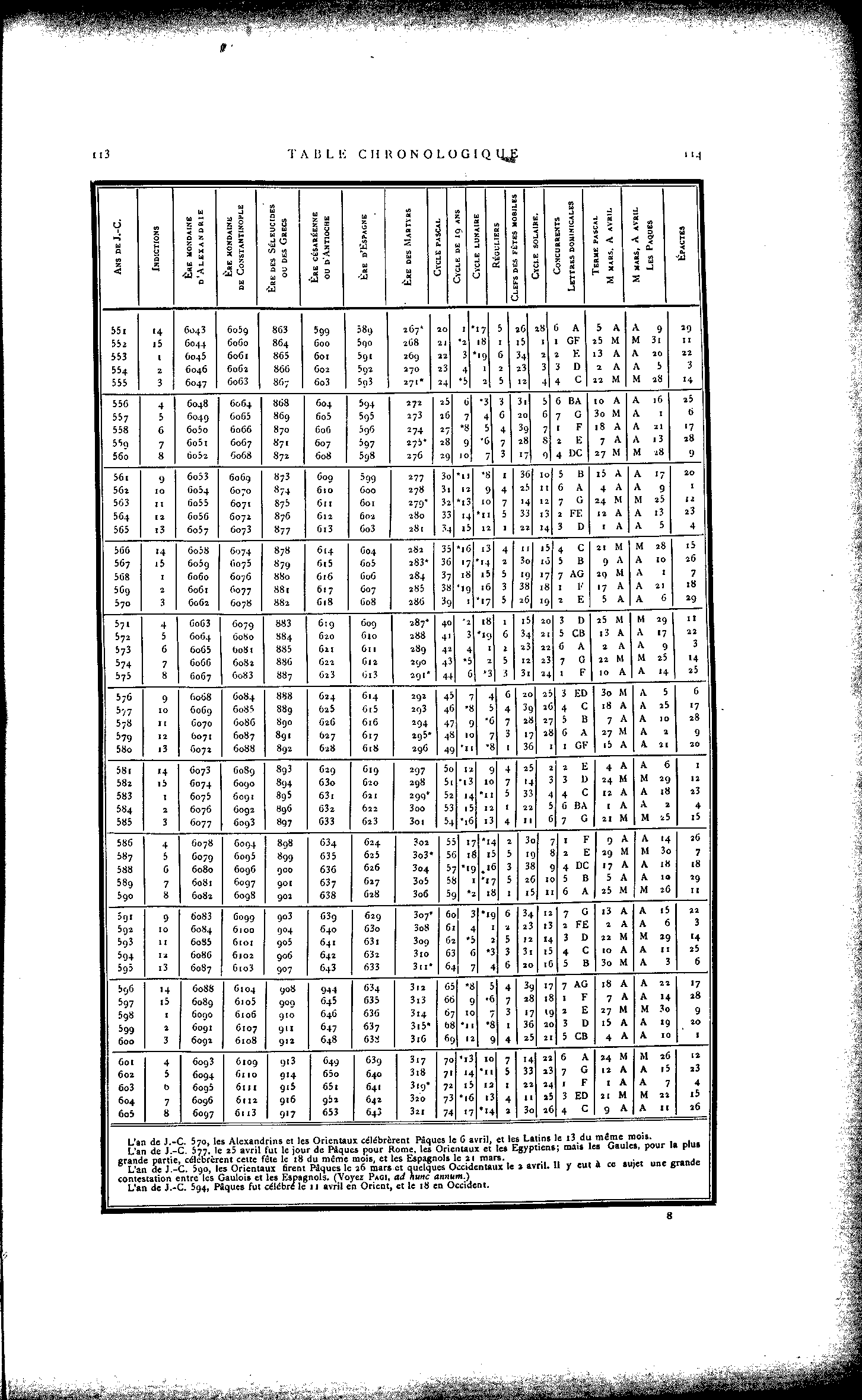 0113