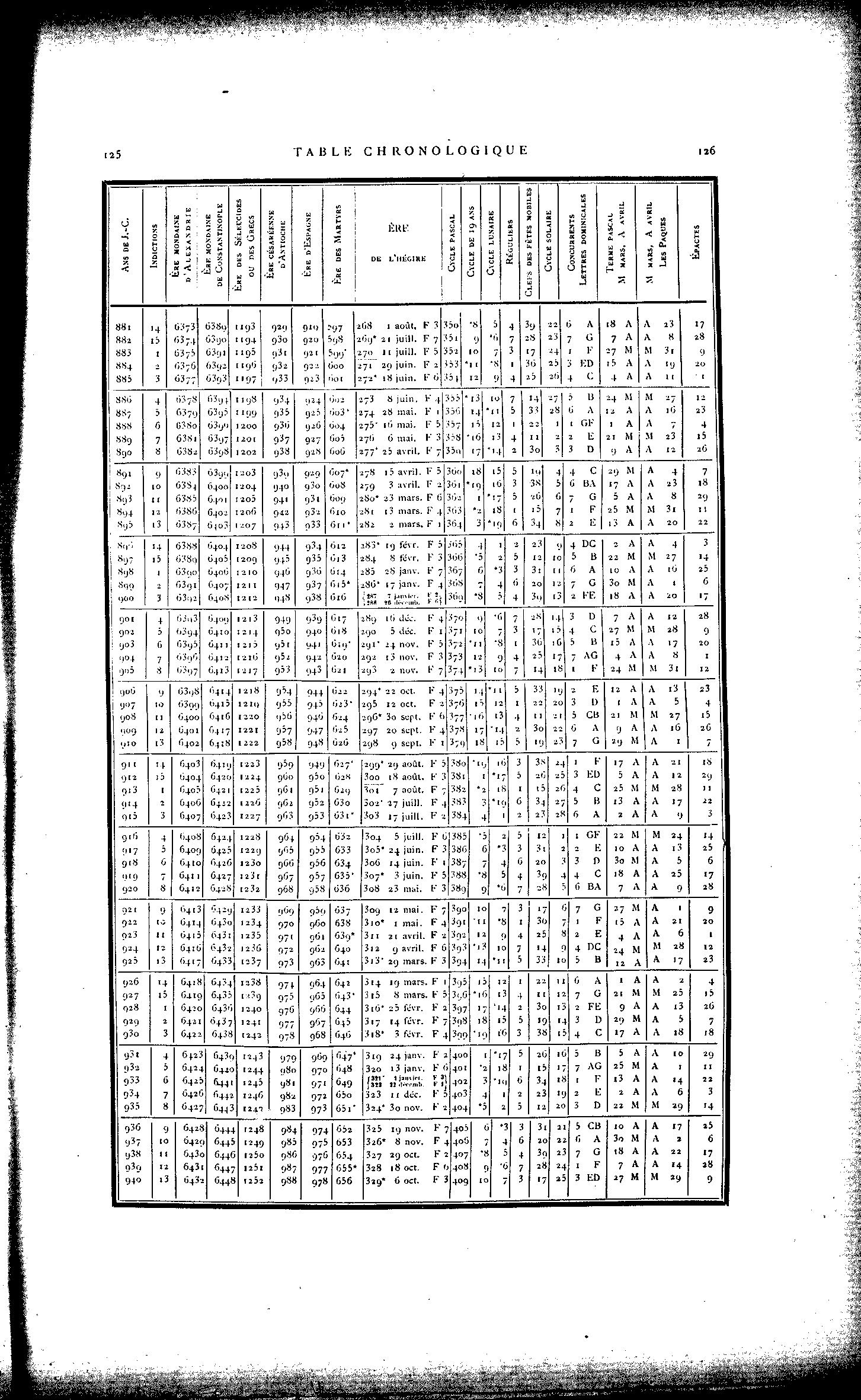 0125