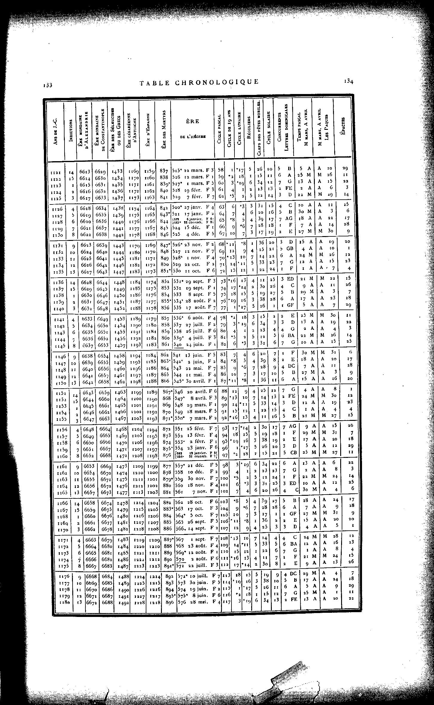 0133