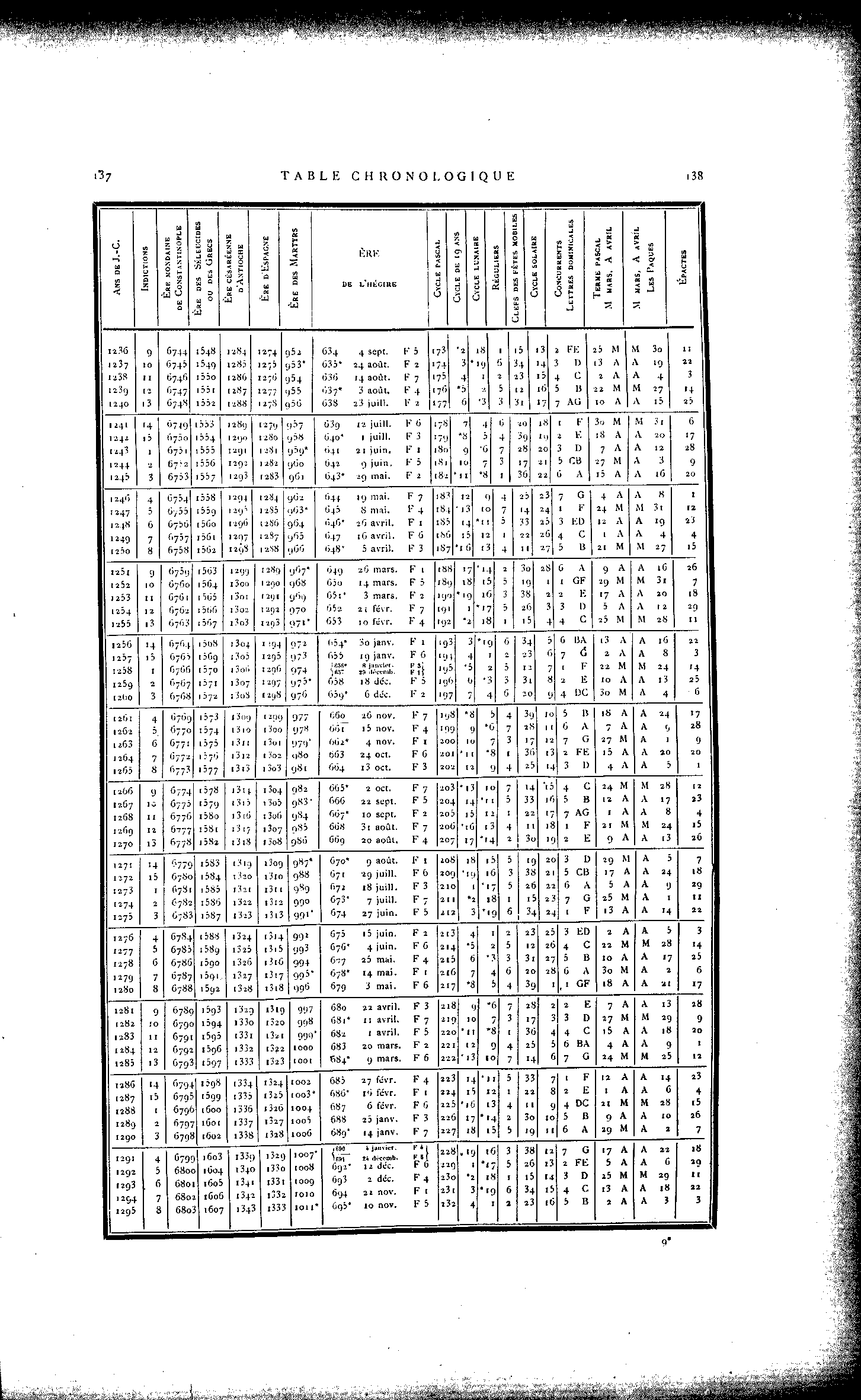 0137