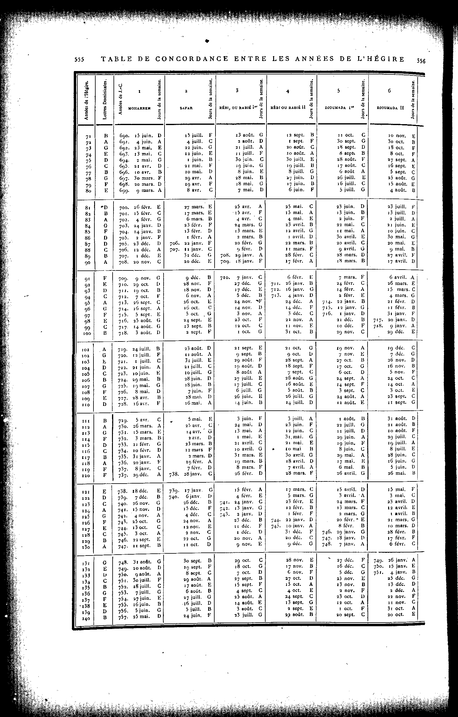 0555