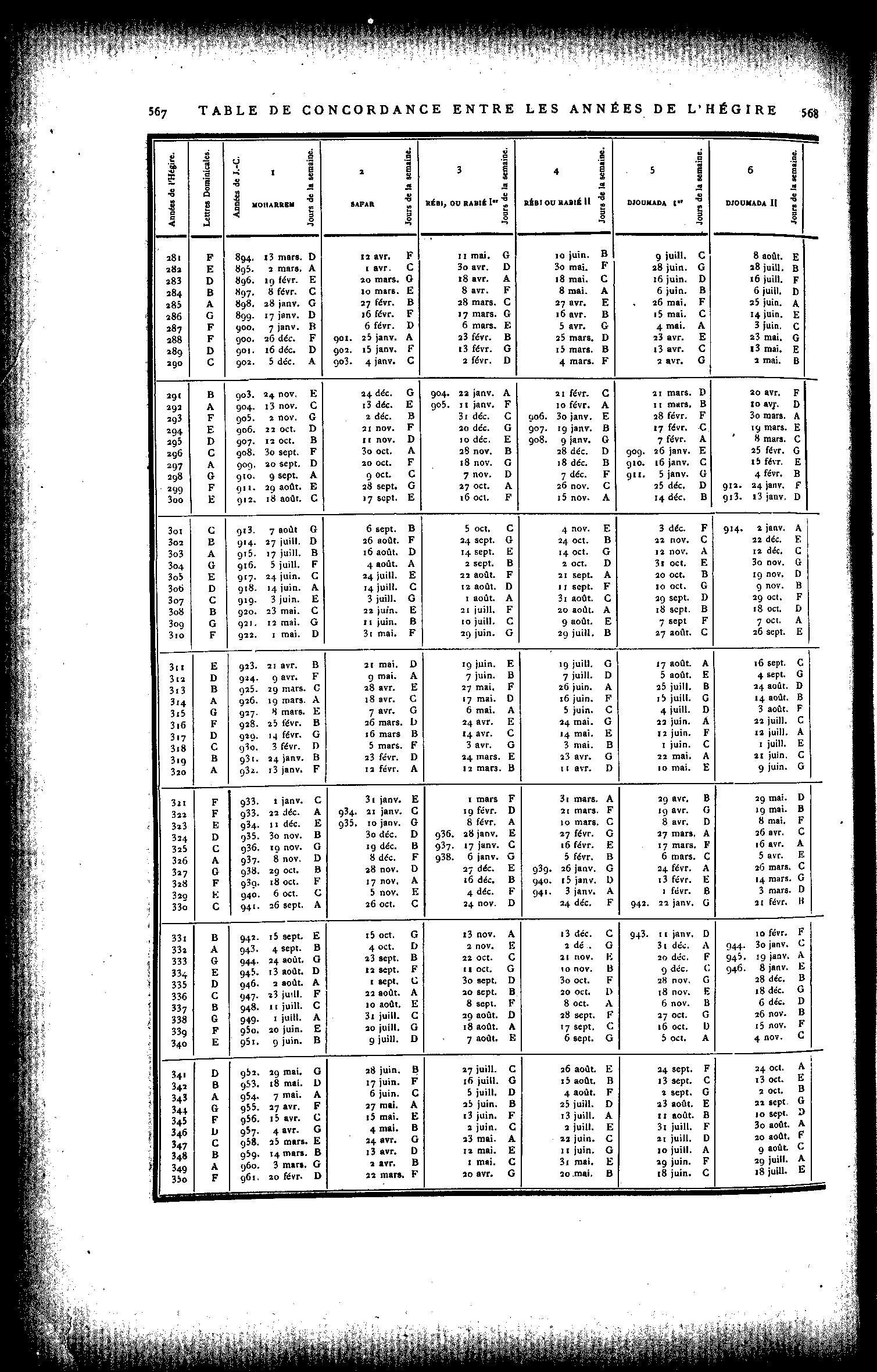 0567