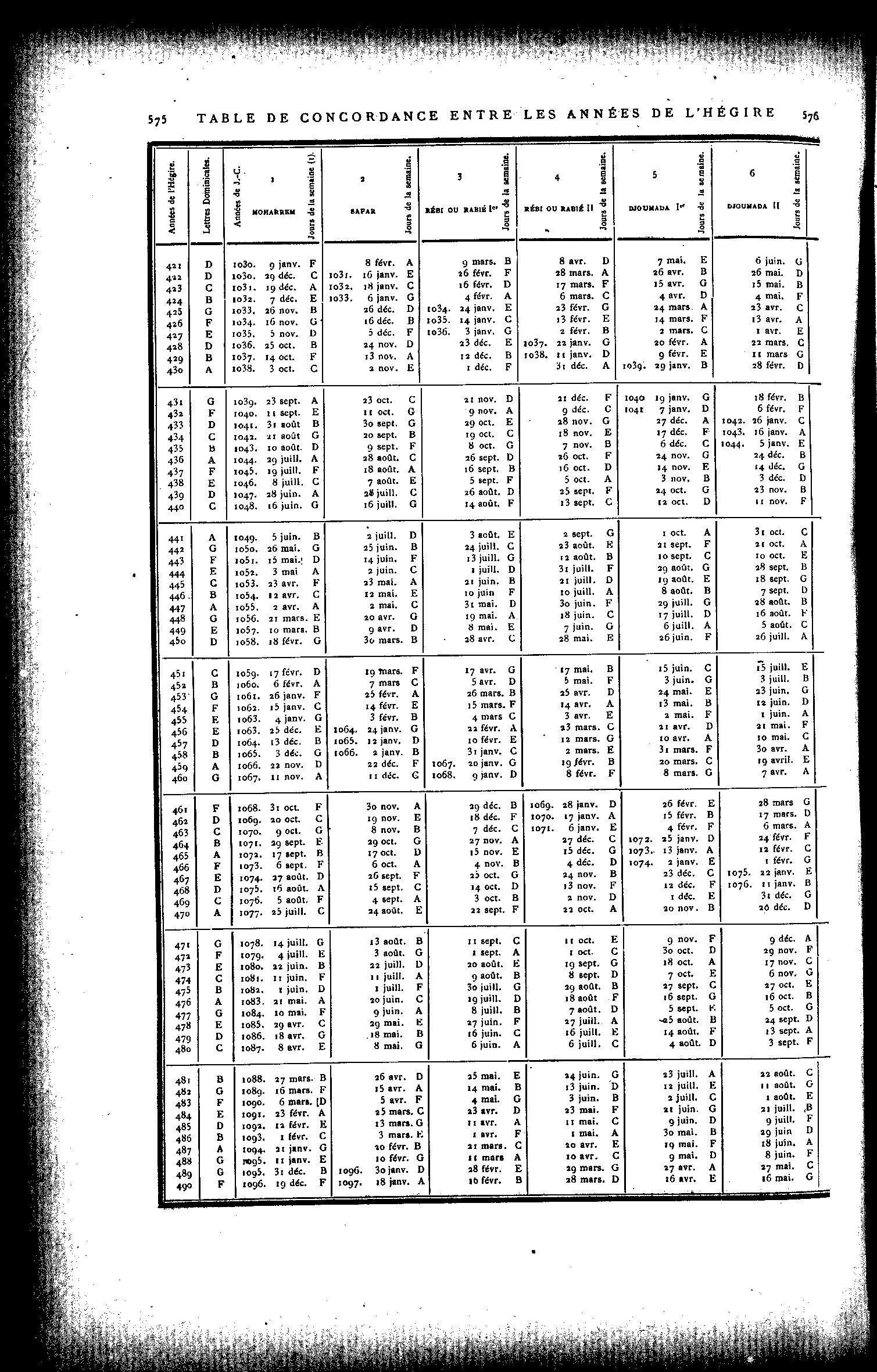 0575