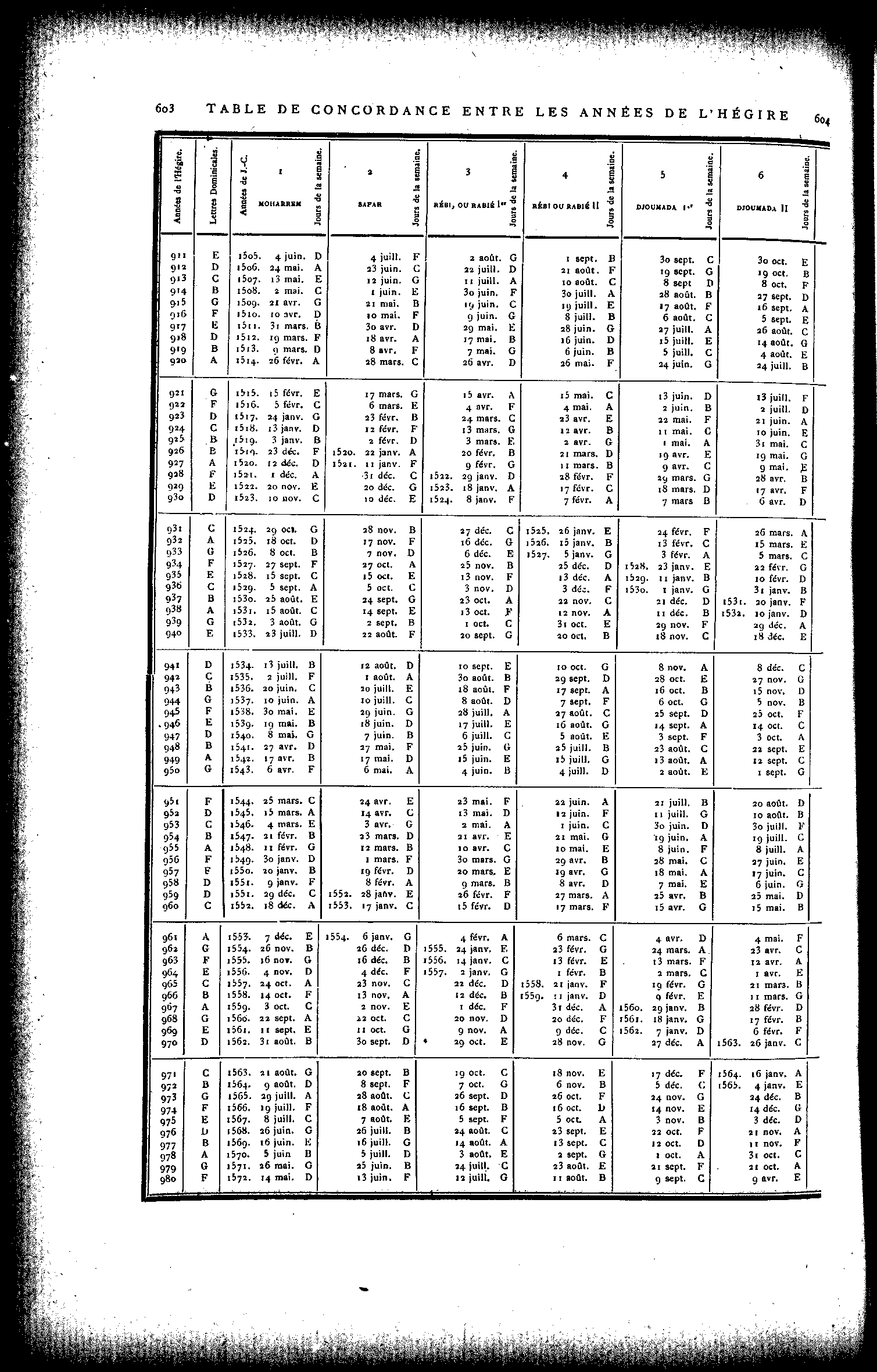 0603