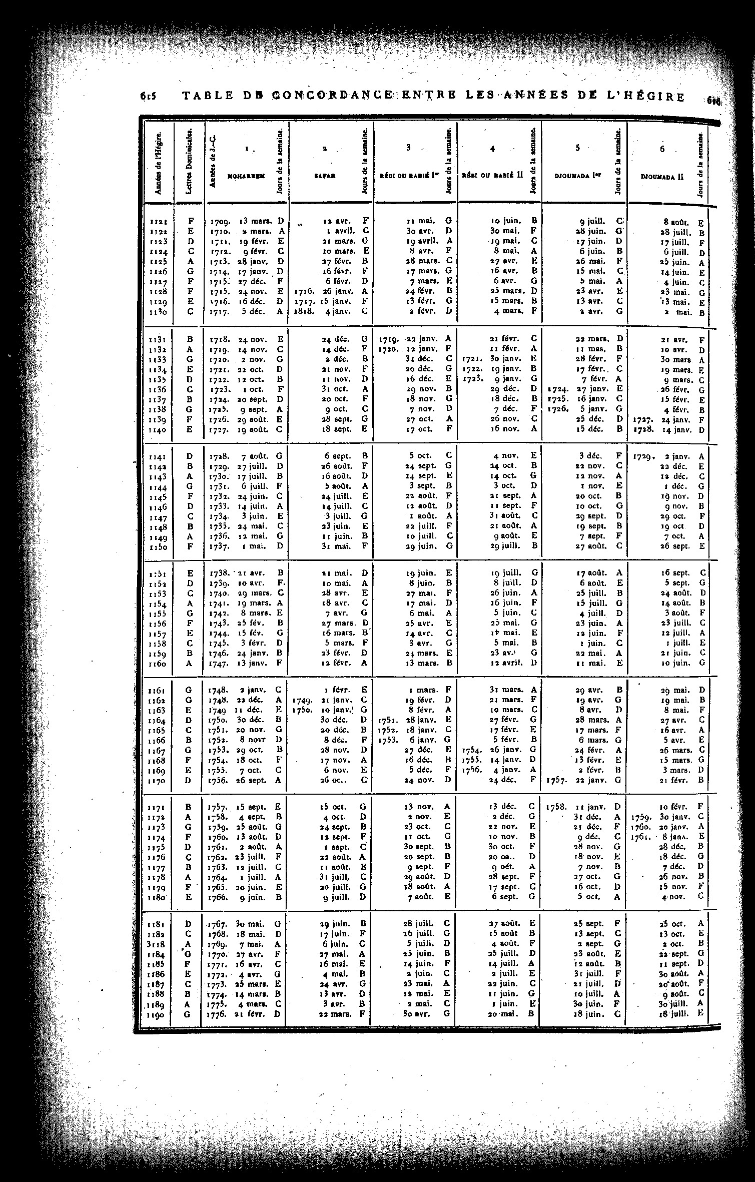0615