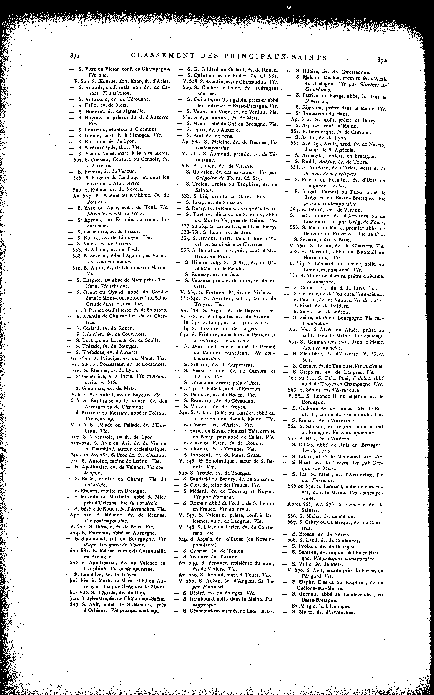 0871